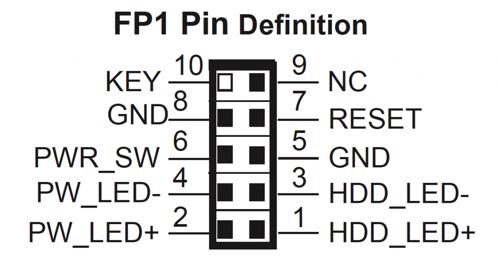 Connecteur façade carte mère Connecteur façade carte mère