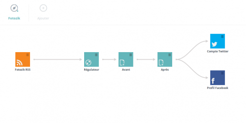 socially_map_fotozik