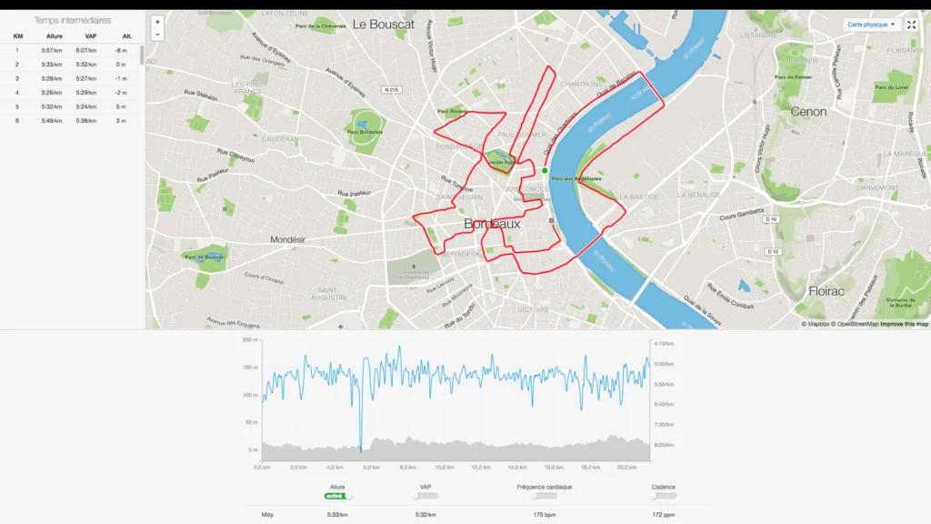 semimarathon_trace